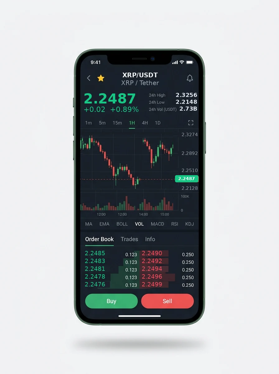 The same portfolio view on a phone screen The same portfolio view on a phone screen